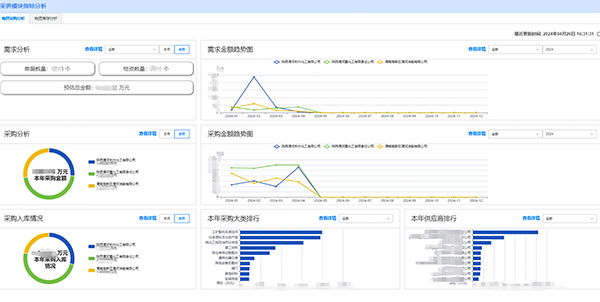 1714286848146901.png 物資管理系統(tǒng)新增功能 (1).png