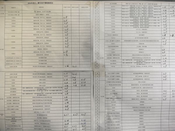 1714352267365391.jpeg 檢修項目清單.jpg